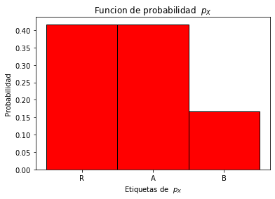 _images/prob2_46_0.png