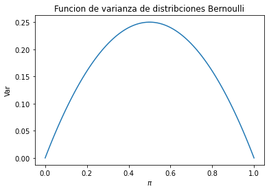 _images/prob2_64_0.png