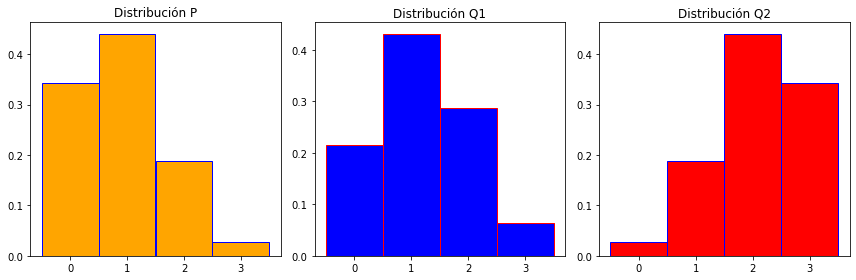 _images/prob3_27_0.png