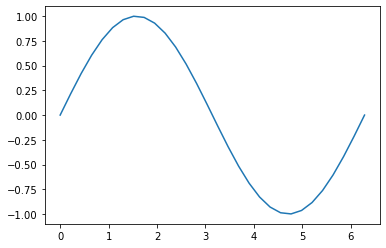 _images/py2_7_1.png